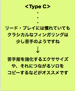 type c