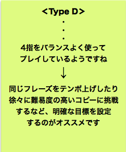 type d